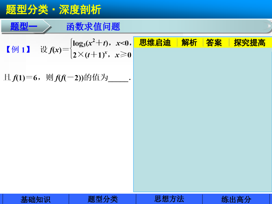 专题一函数图象与性质的综合应用 (2)_第4页