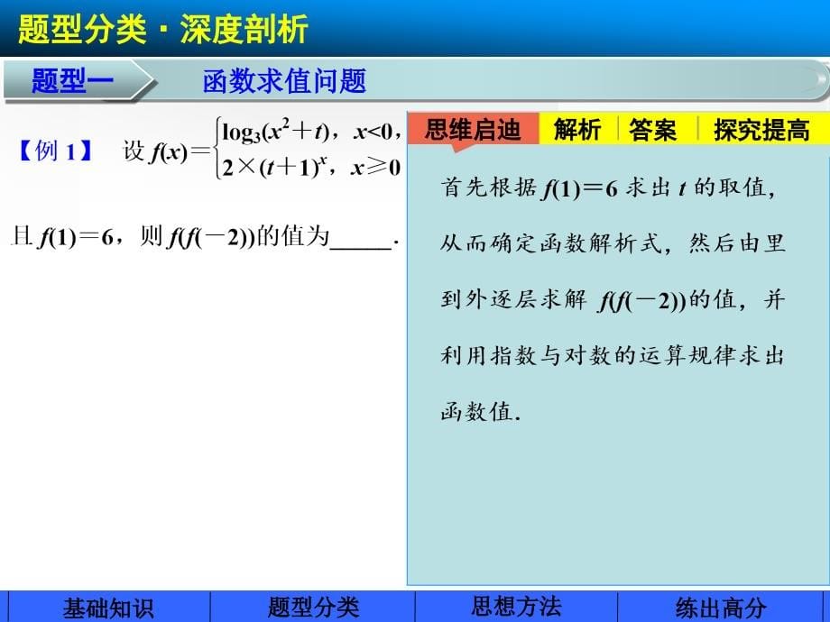 专题一函数图象与性质的综合应用 (2)_第5页