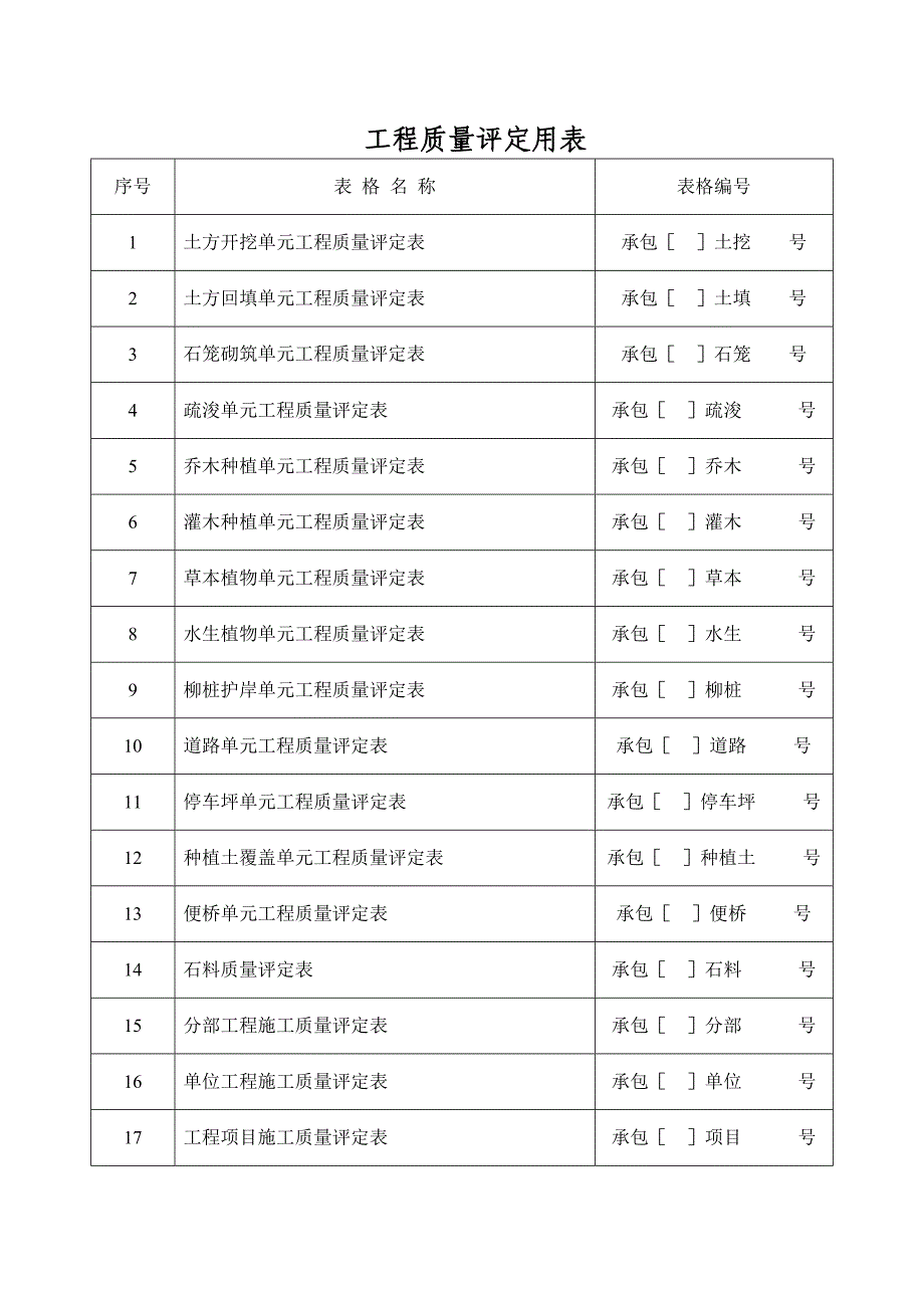 生态治河单元工程质量评定表_第1页