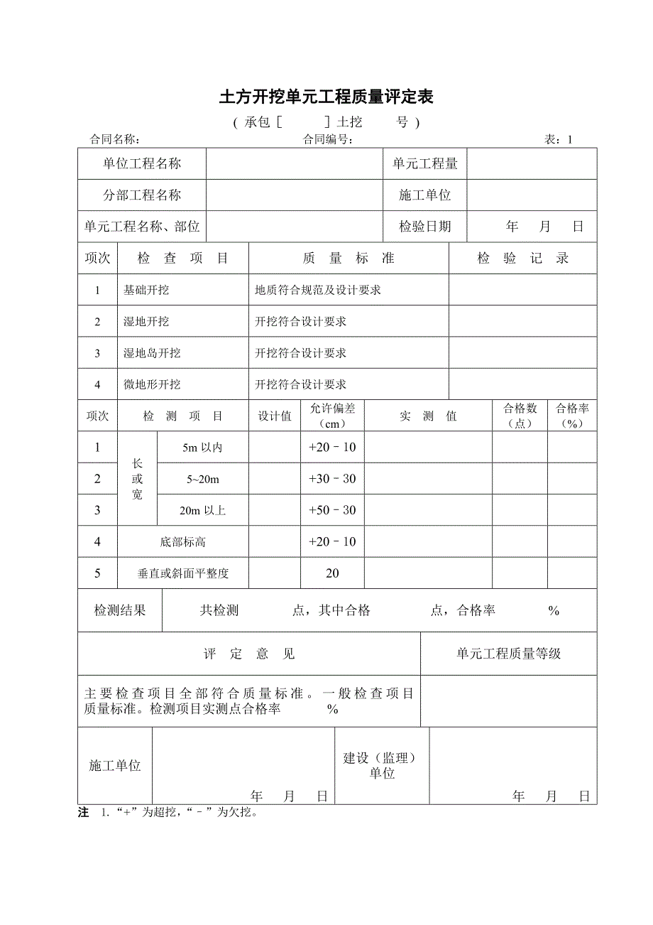 生态治河单元工程质量评定表_第2页