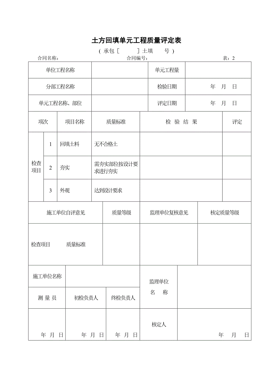 生态治河单元工程质量评定表_第3页