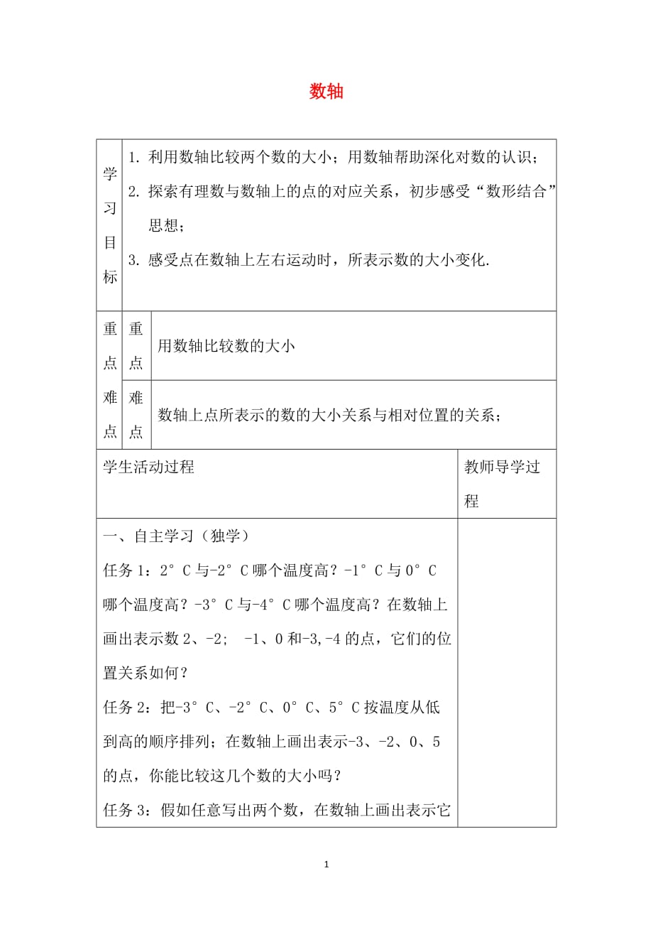 2016年江苏省铜山区清华中学七年级数学上册学案：2.3《数轴》（2）（无答案）（新版）苏科版_第1页