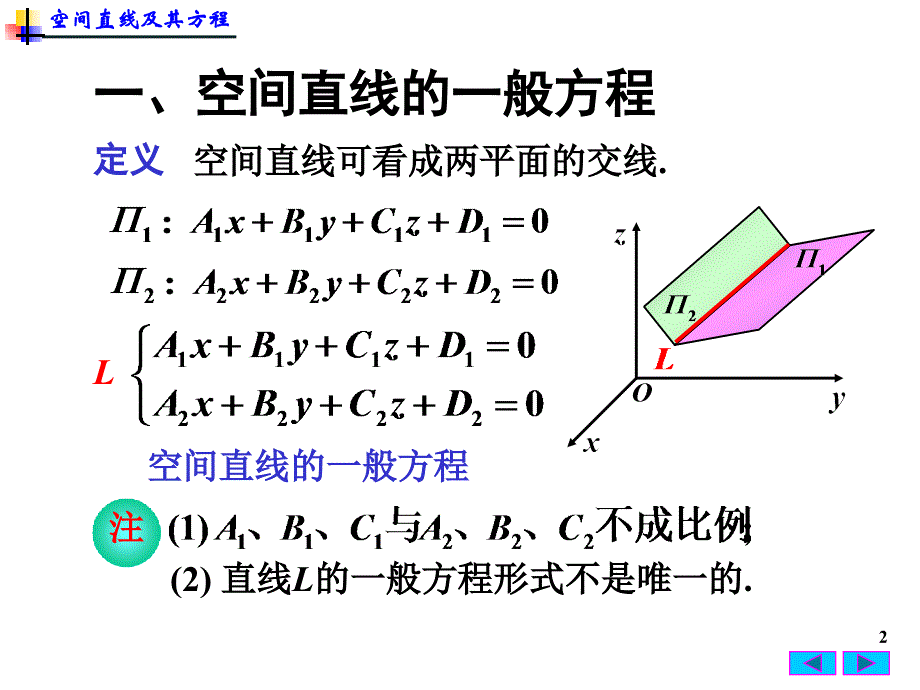 大学课件 高等数学 空间直线及其方程_第2页