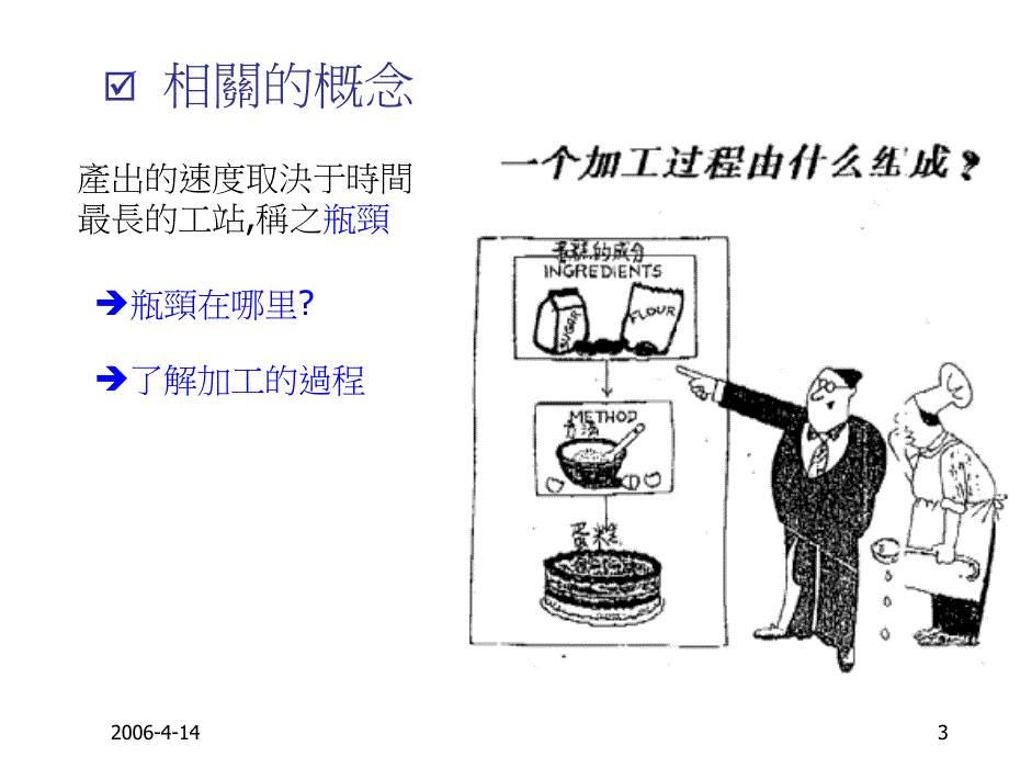 生产线平衡资料(PPT 36页)_第3页