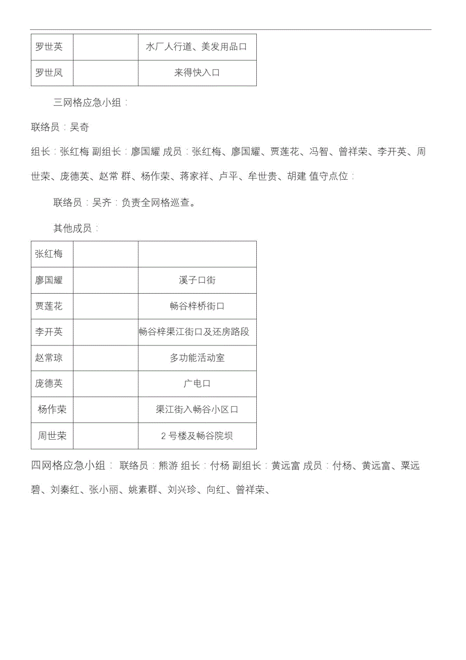 精品久长路社区创建全国文明城区迎检工作应急预案_第4页