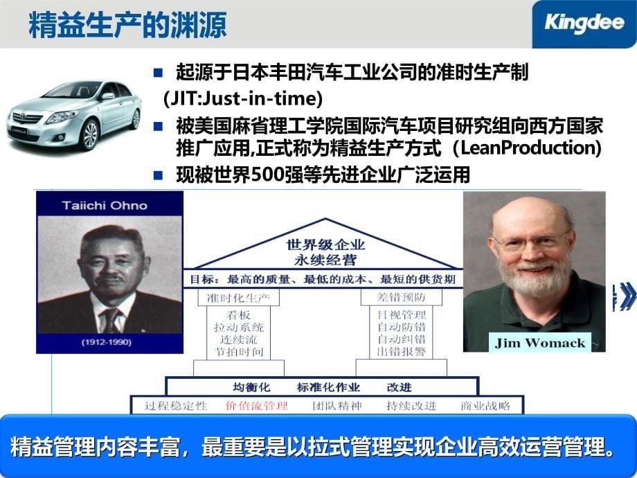 某软件公司精益生产解决方案(PPT 31页)_第5页