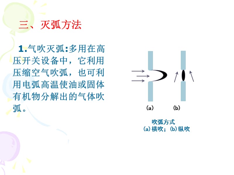 矿山供电设备使用技术讲座(PPT 87页)_第5页