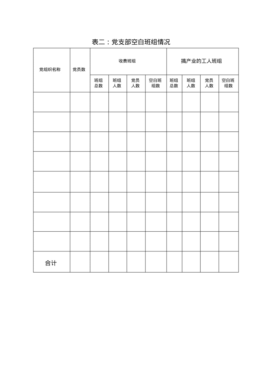 精品党员队伍结构、空白班组、党务工作人员、党小组设置情况表_第2页