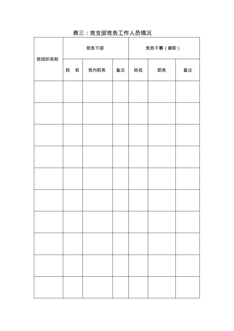 精品党员队伍结构、空白班组、党务工作人员、党小组设置情况表_第3页