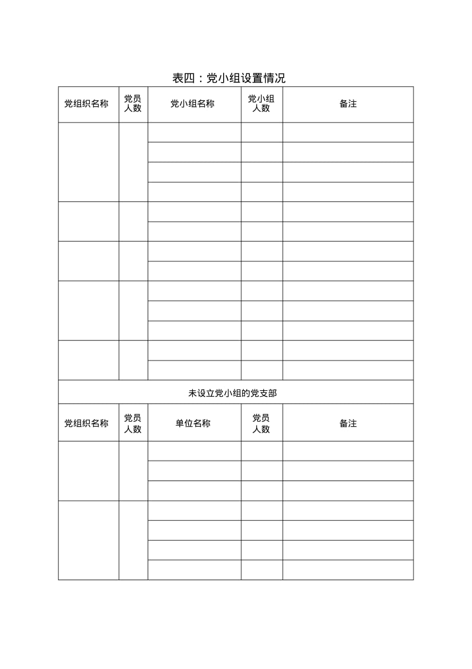 精品党员队伍结构、空白班组、党务工作人员、党小组设置情况表_第4页