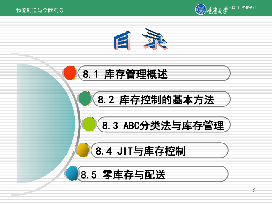 物流配送与仓储实务教材(PPT 58页)_第3页