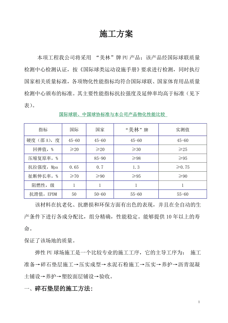 5PU球场施工方案(篮球场)_第1页