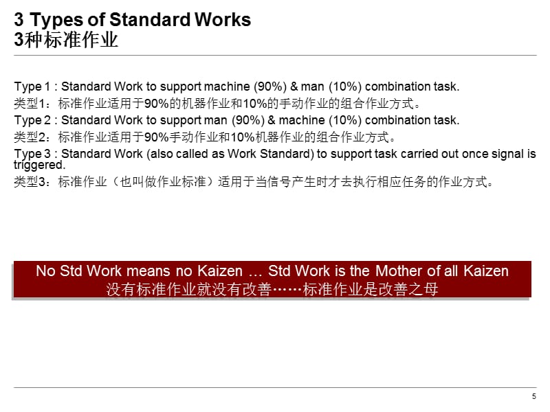 精益生产手册(PPT 59页)_第5页