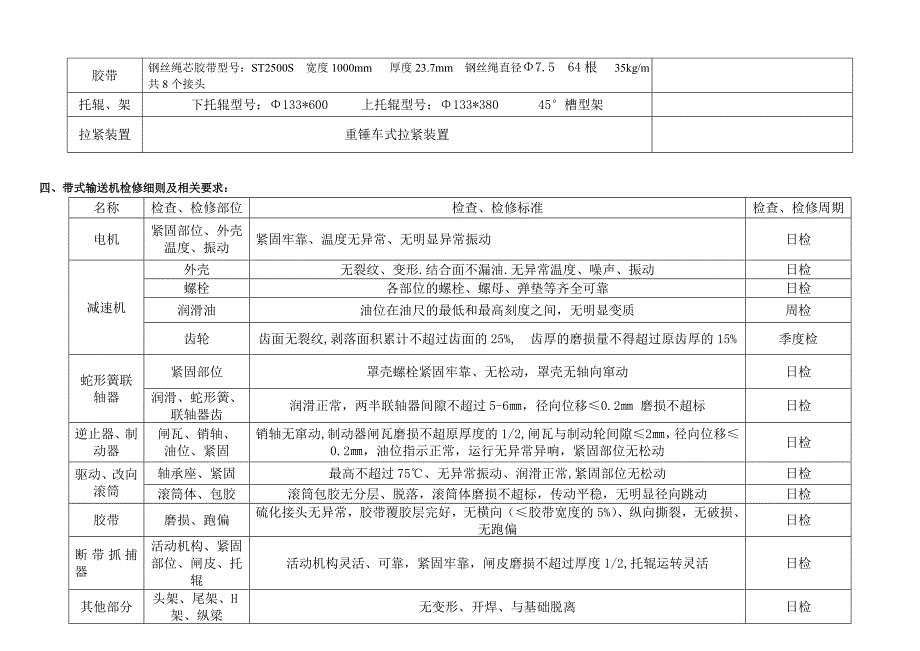 固定式胶带机(已修改）_第3页