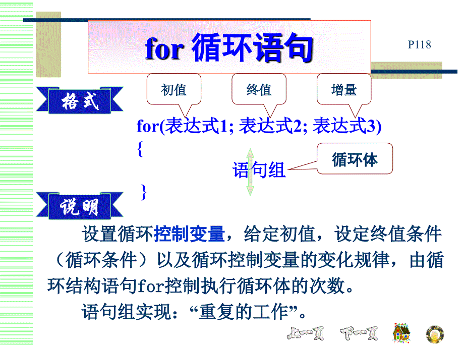 C语言-5-C循环结构 PPT课件_第4页