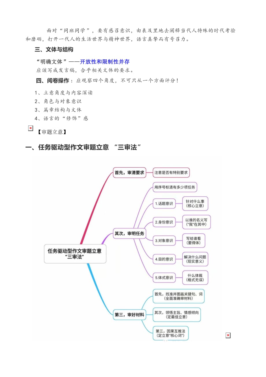 赣州市2020-2021学年度第一学期期末考试高三语文作文解析_第2页