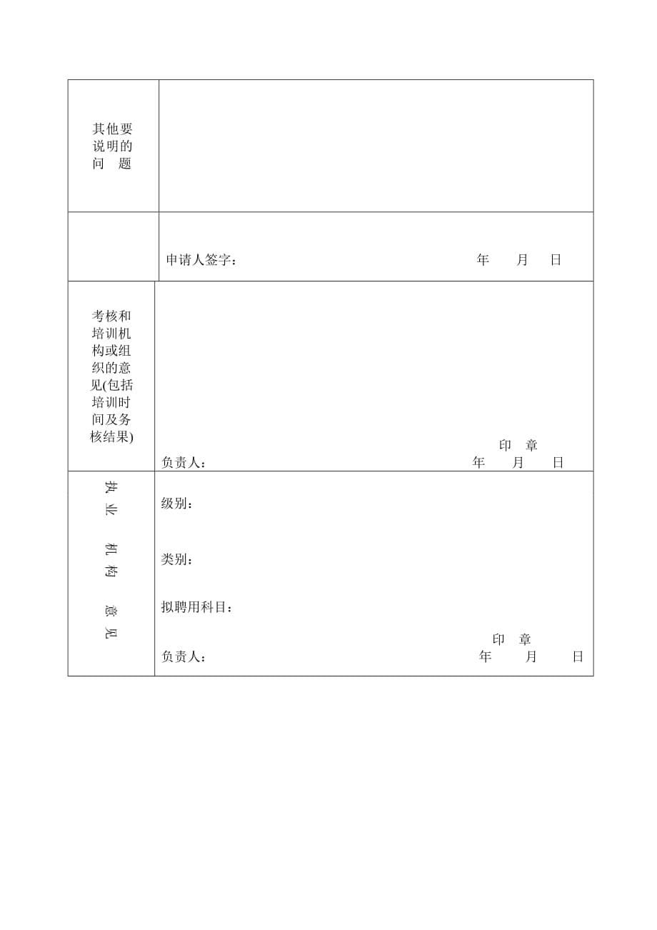 医师执业注册申请表范文_第5页