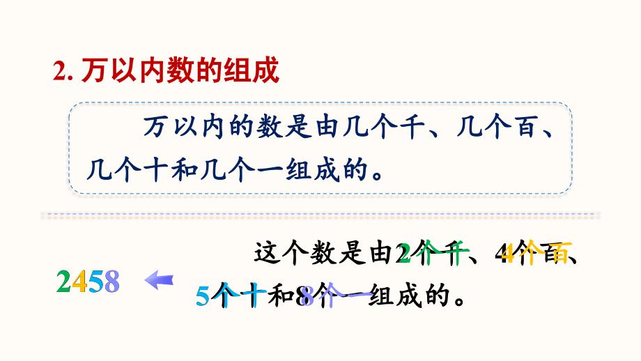 二年级下册数学课件-10 总复习 第1课时 万以内的数 人教版 (共18张PPT)_第4页