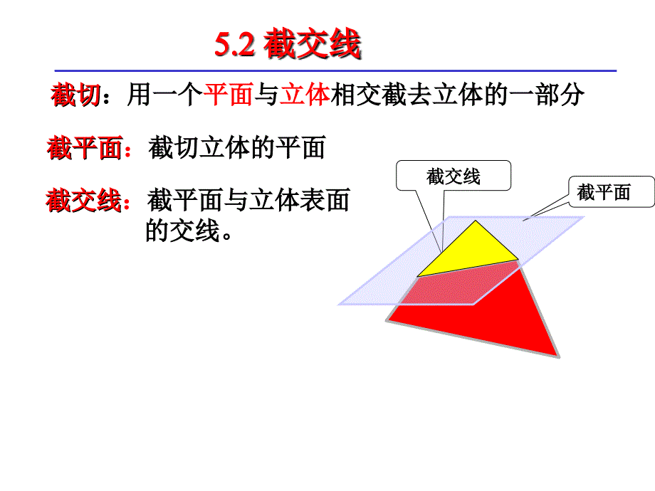 截交线的投影作图_第2页