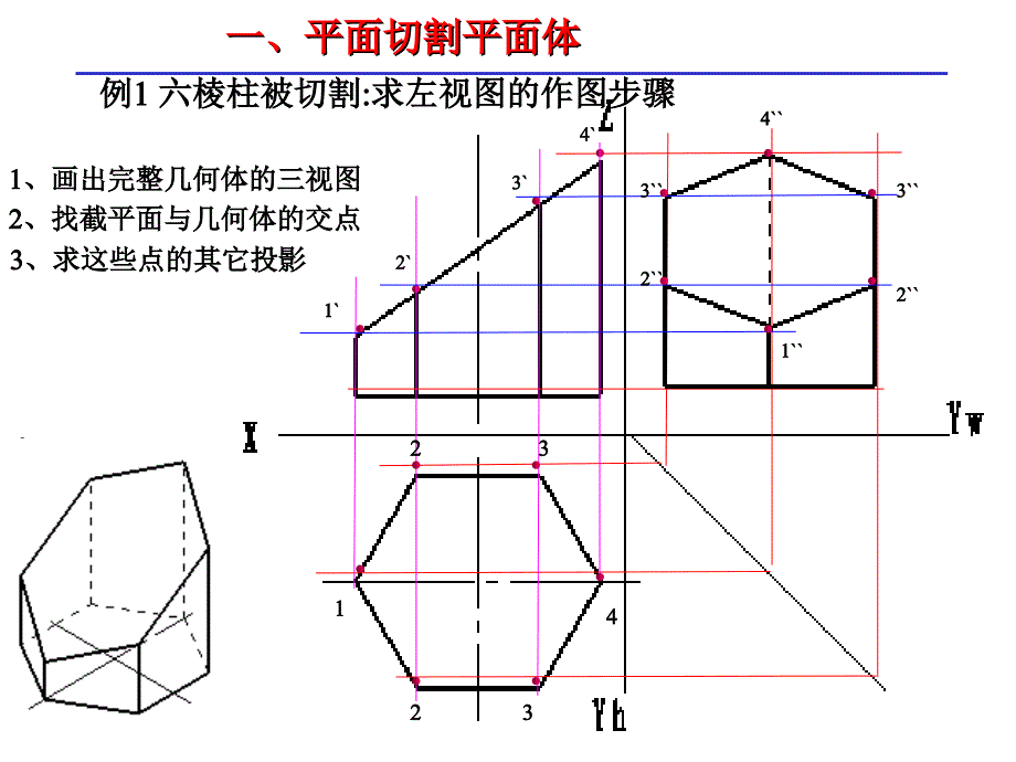 截交线的投影作图_第4页