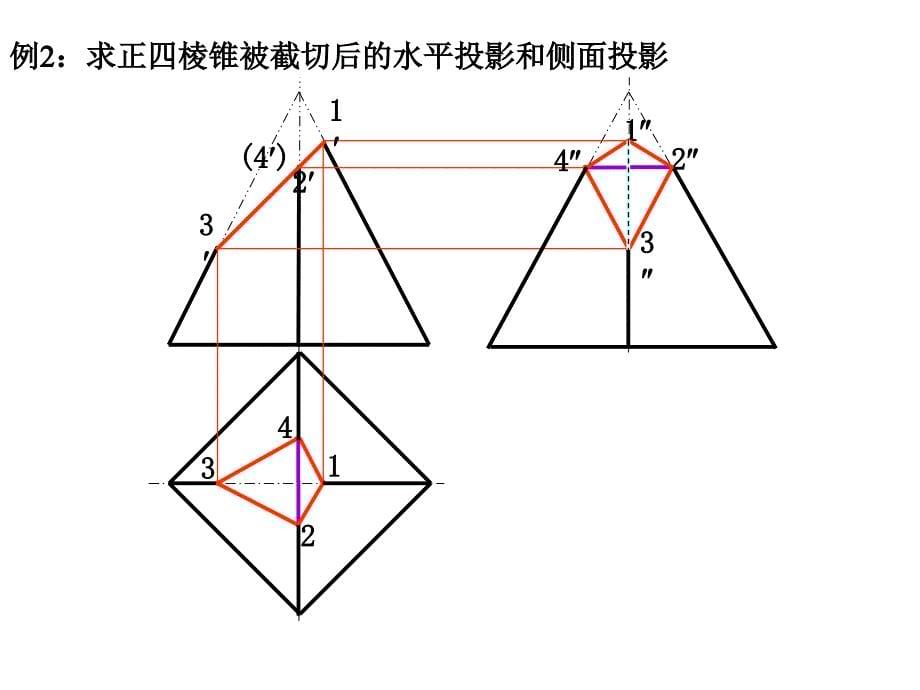 截交线的投影作图_第5页