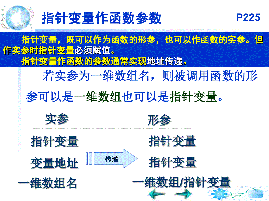 C语言-13-指针与函数 PPT课件_第2页