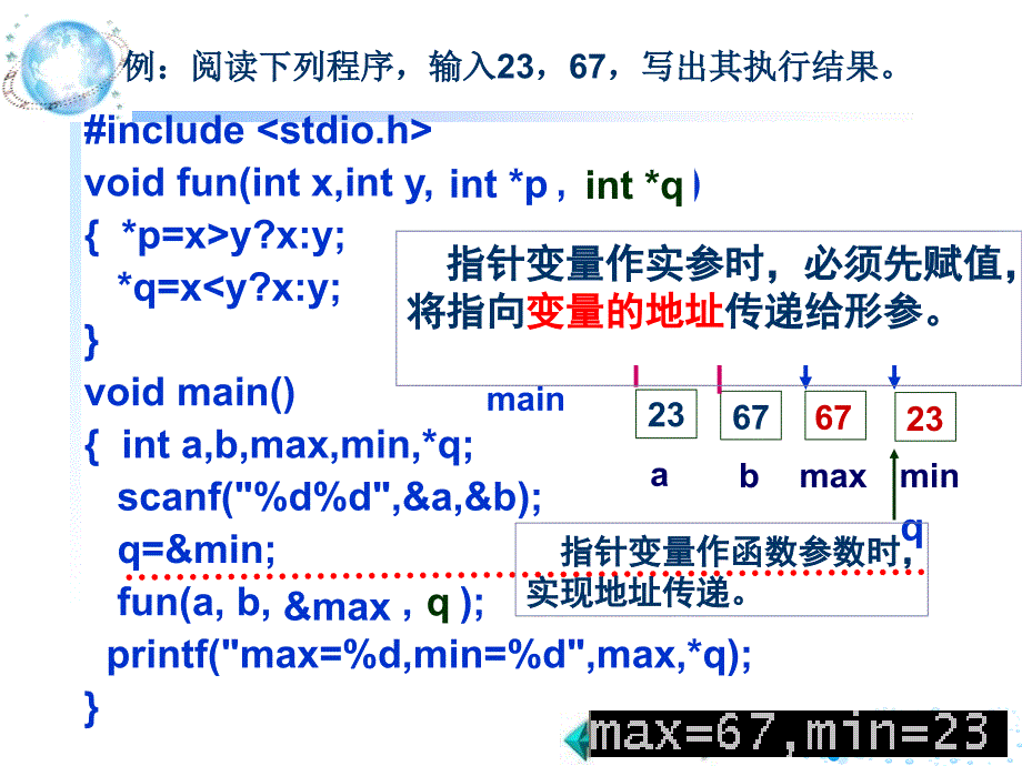 C语言-13-指针与函数 PPT课件_第3页