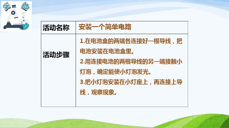 新教科版（2021年春）四年级下册科学《2.3简易电路》教学课件_第5页