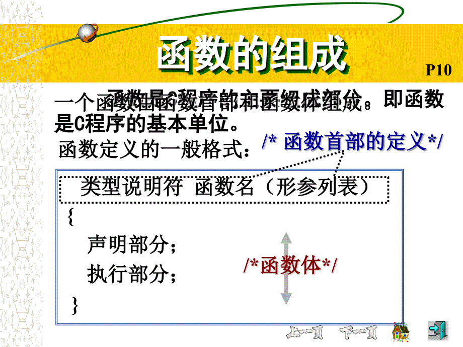 C语言-2-C语言概述 PPT课件_第3页