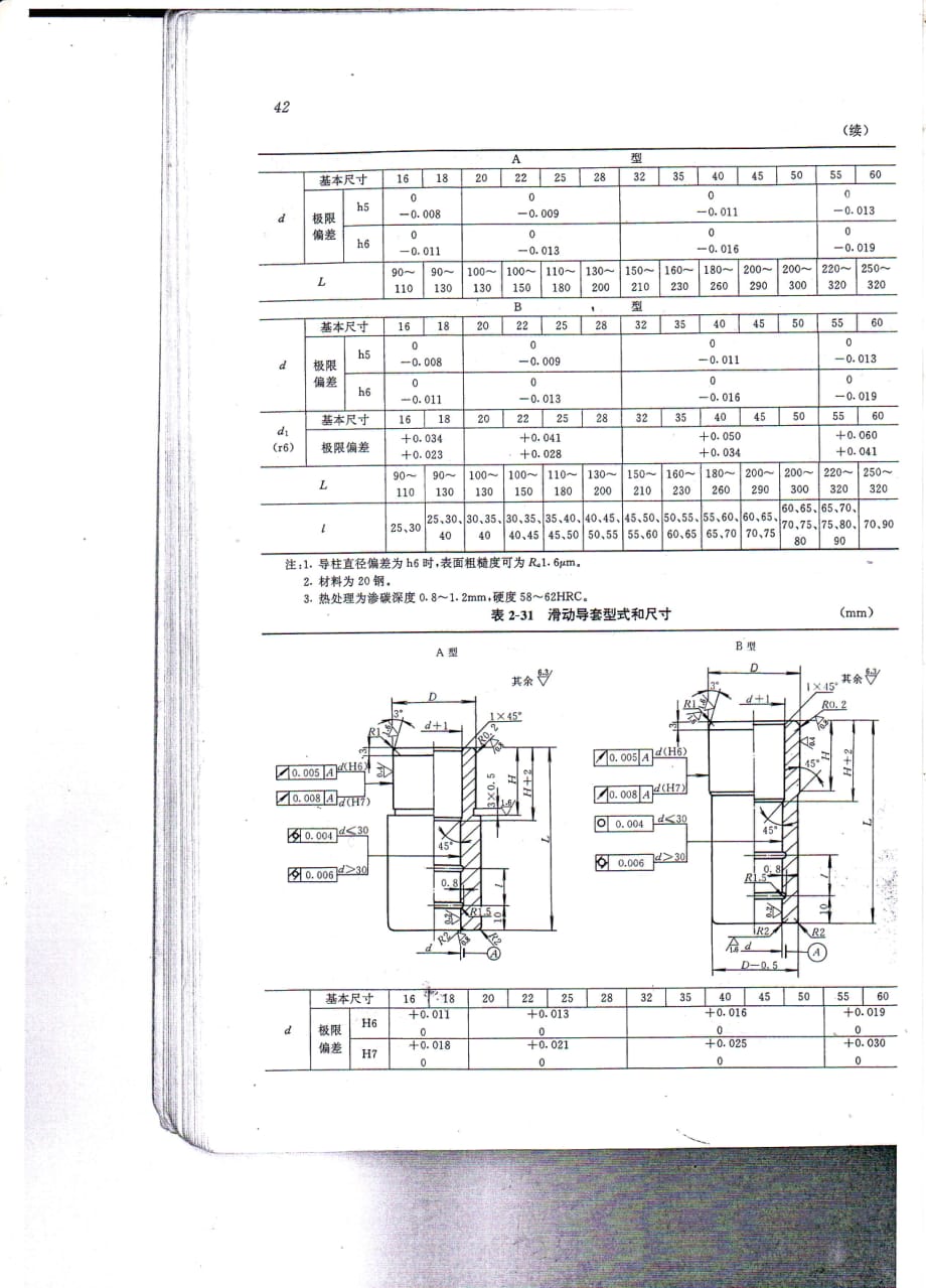 导柱、导套规格_第2页