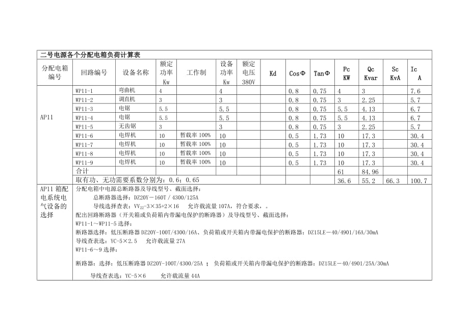 负荷计算及断路器导线选择Word版_第3页