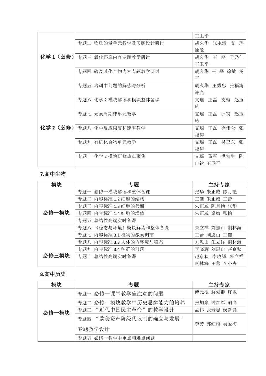 高中思想政治 模块 专题 主持专家 必修一 《经济生活》模块 专题一_第3页