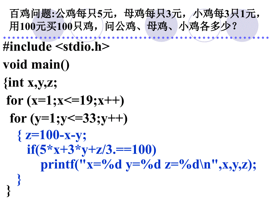 C语言-16-常用算法编程 程序设计应用 PPT课件_第4页