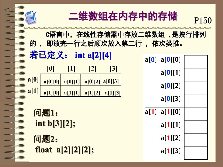 C语言-8-二维数组 PPT课件_第3页