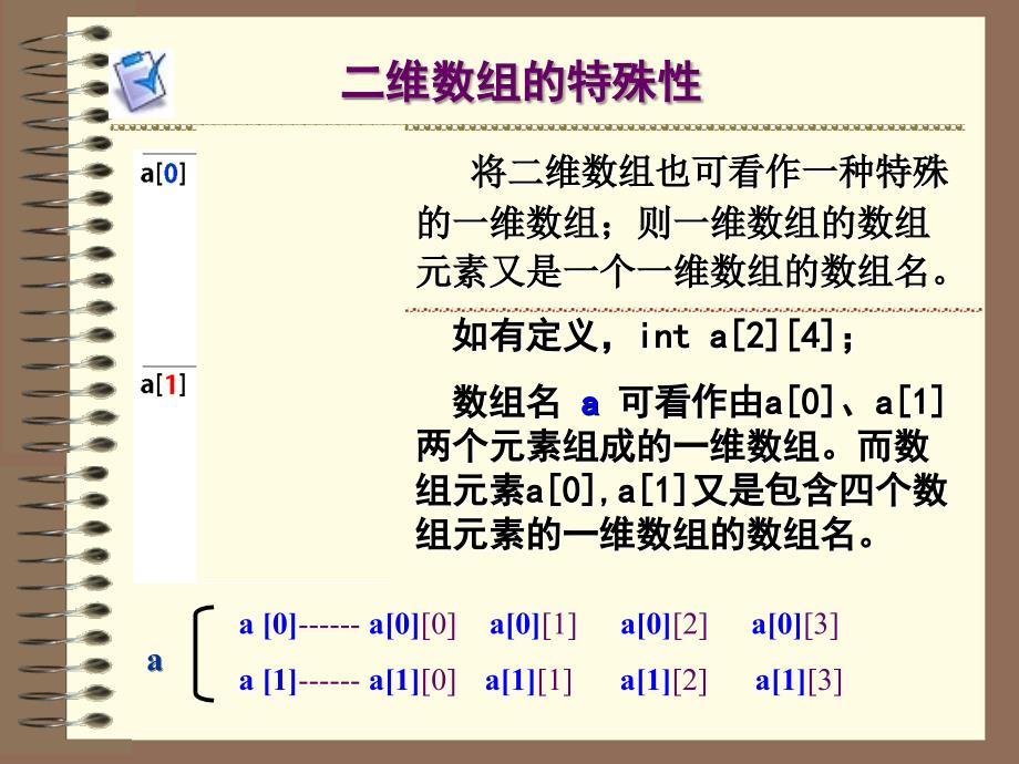 C语言-8-二维数组 PPT课件_第4页