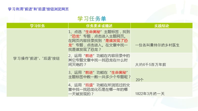 四年级下册信息技术课件－3.3查看浏览过的网页｜电子工业版（宁夏） (共9张PPT)_第5页