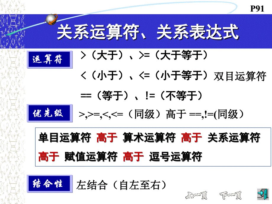 C语言-4-C选择结构 PPT课件_第2页