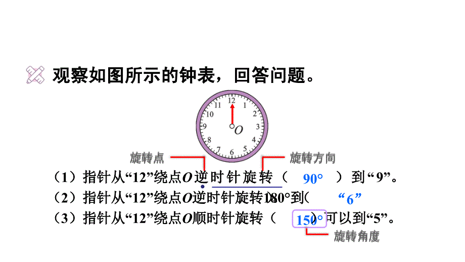 五年级下册数学课件-5 图形的运动（三） 第2课时 在方格纸上画出简单图形旋转后的图形 人教版 (共15张PPT)_第1页