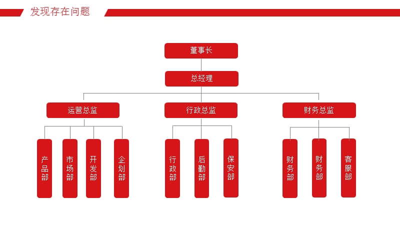 沉稳大气个人工作总结PPT背景_第5页