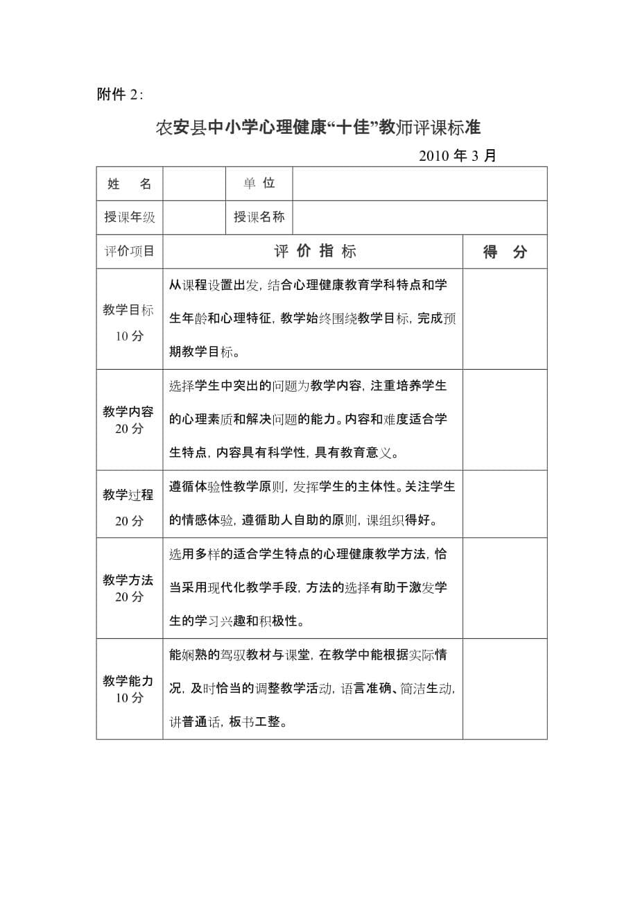 2010年度农安县心理健康“十佳”教师评选_第5页