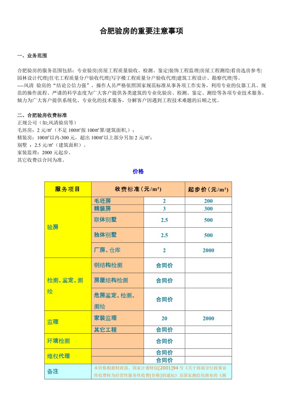 合肥验房的重要注意事项_第1页