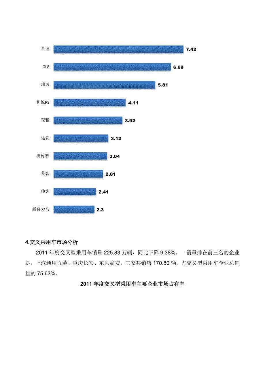 2011年度我国汽车市场产销报告-初稿_第5页