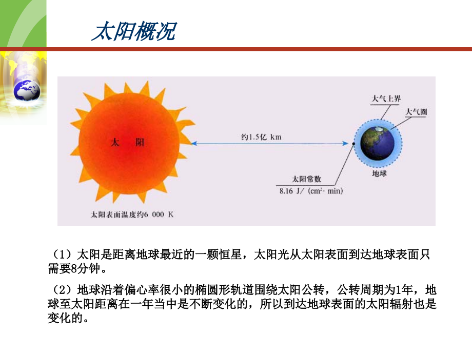 气候学第三章 太阳辐射资源及其综合利用_第2页