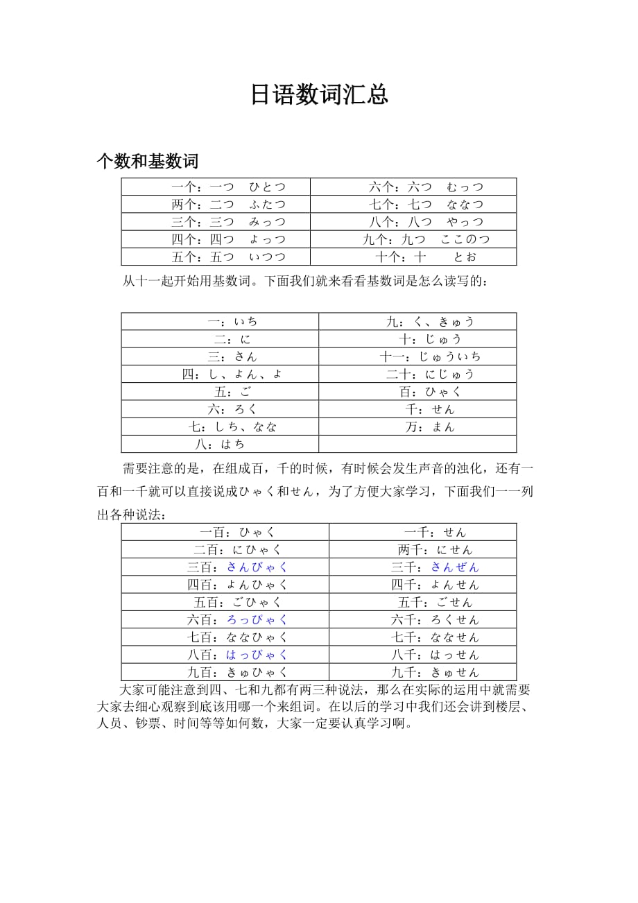 日语数词汇总Word版_第1页