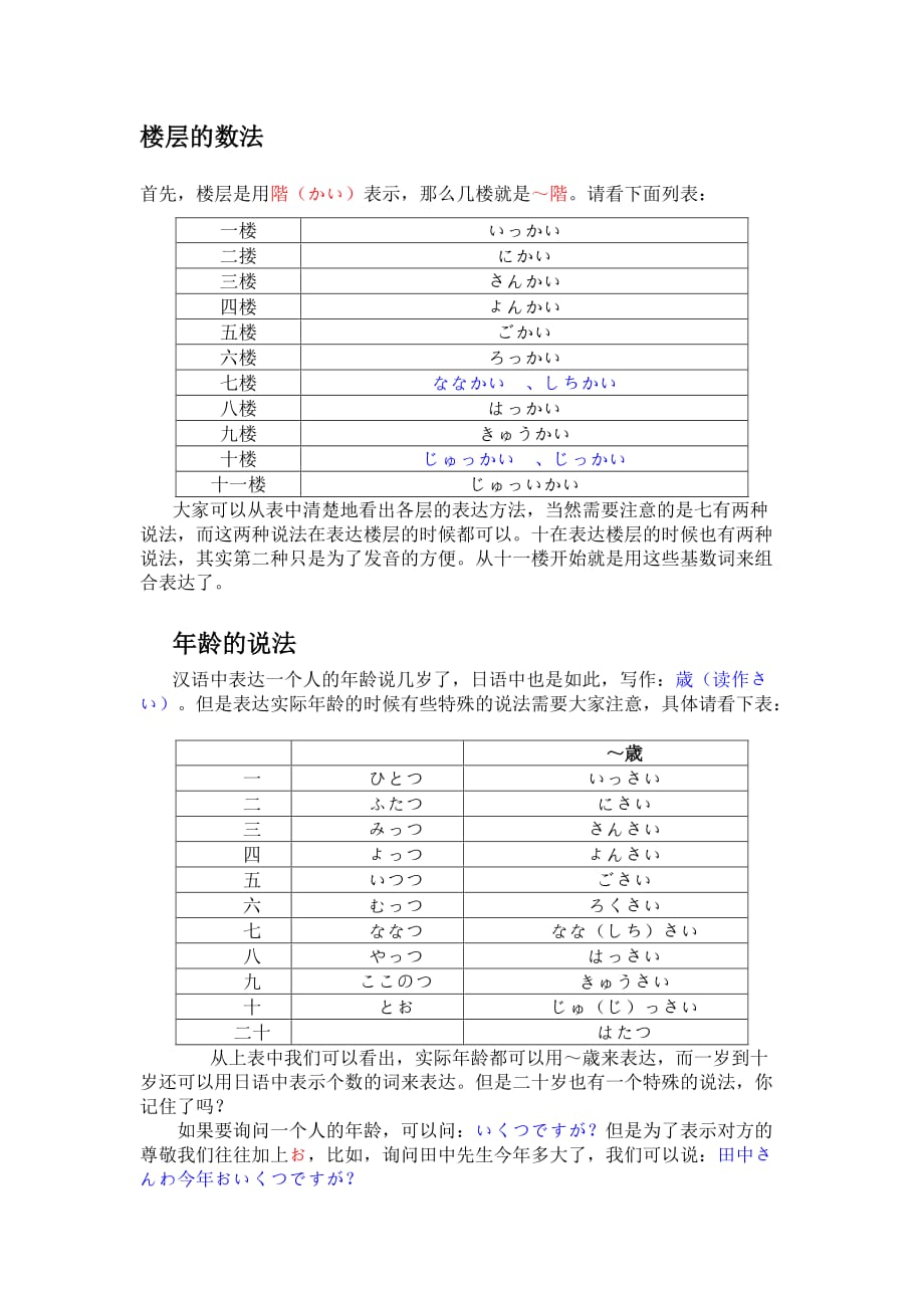 日语数词汇总Word版_第2页