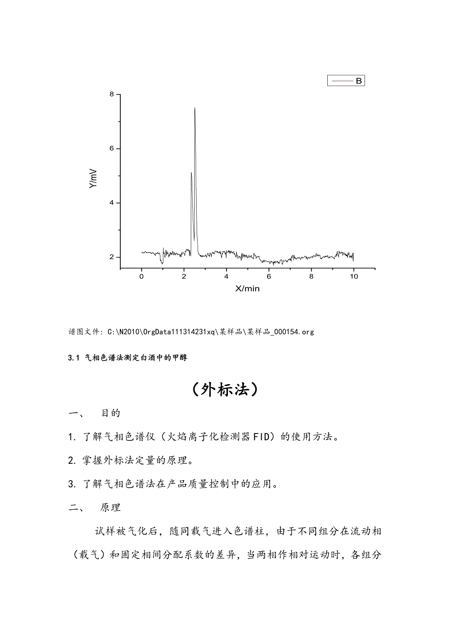 甲醇检测方法汇总_2017.06.13_第3页