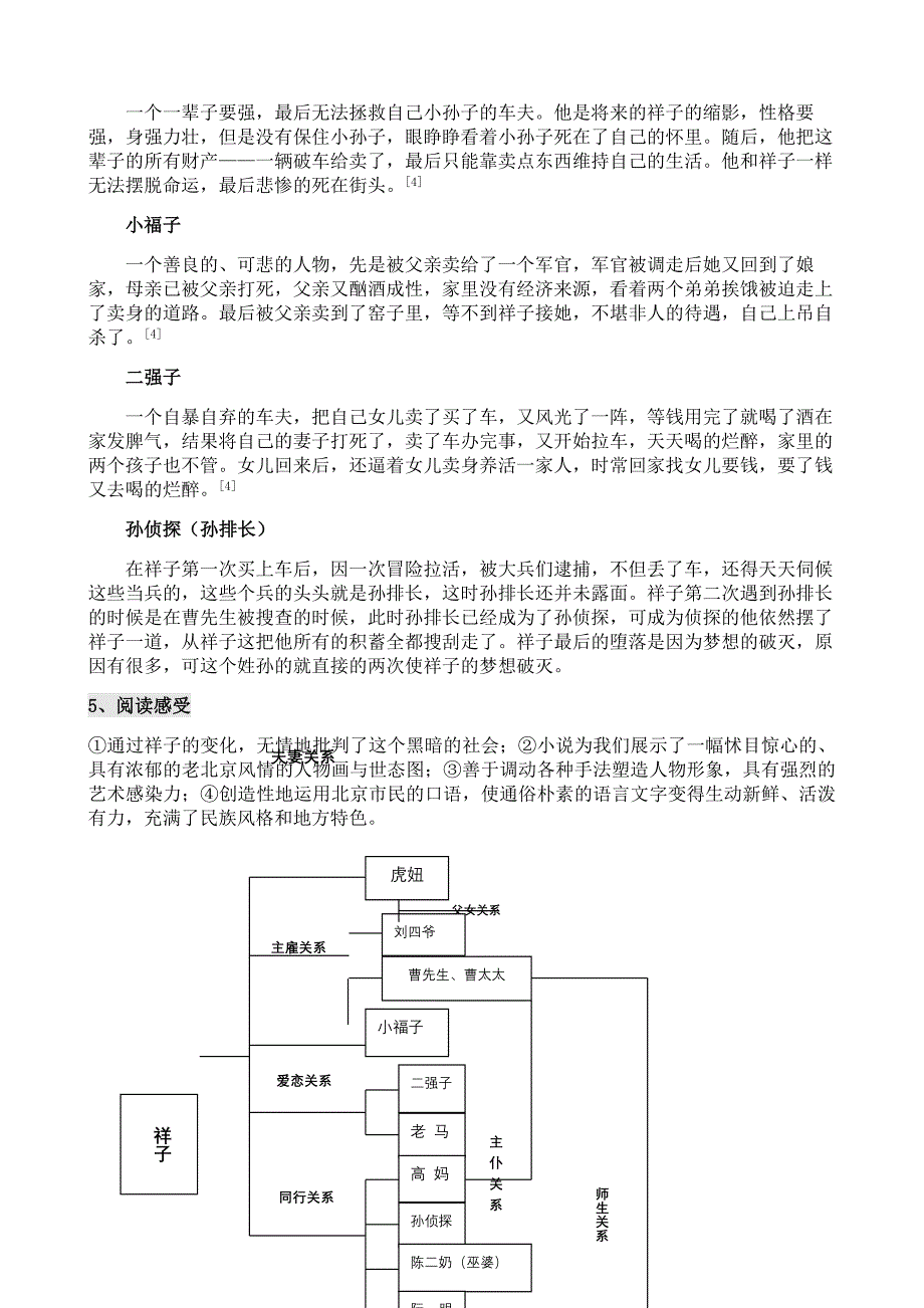 七年级下册《骆驼祥子》知识点Word版_第3页