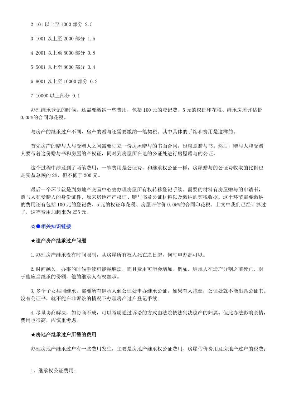 法律知识大全房产继承过户手续流程费用问题_第2页