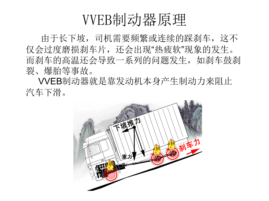 柴油机VVEB型缸内制动器原理_第2页