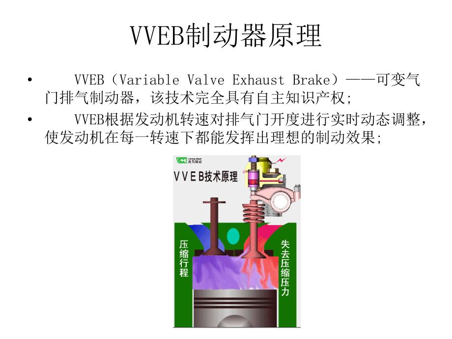 柴油机VVEB型缸内制动器原理_第4页